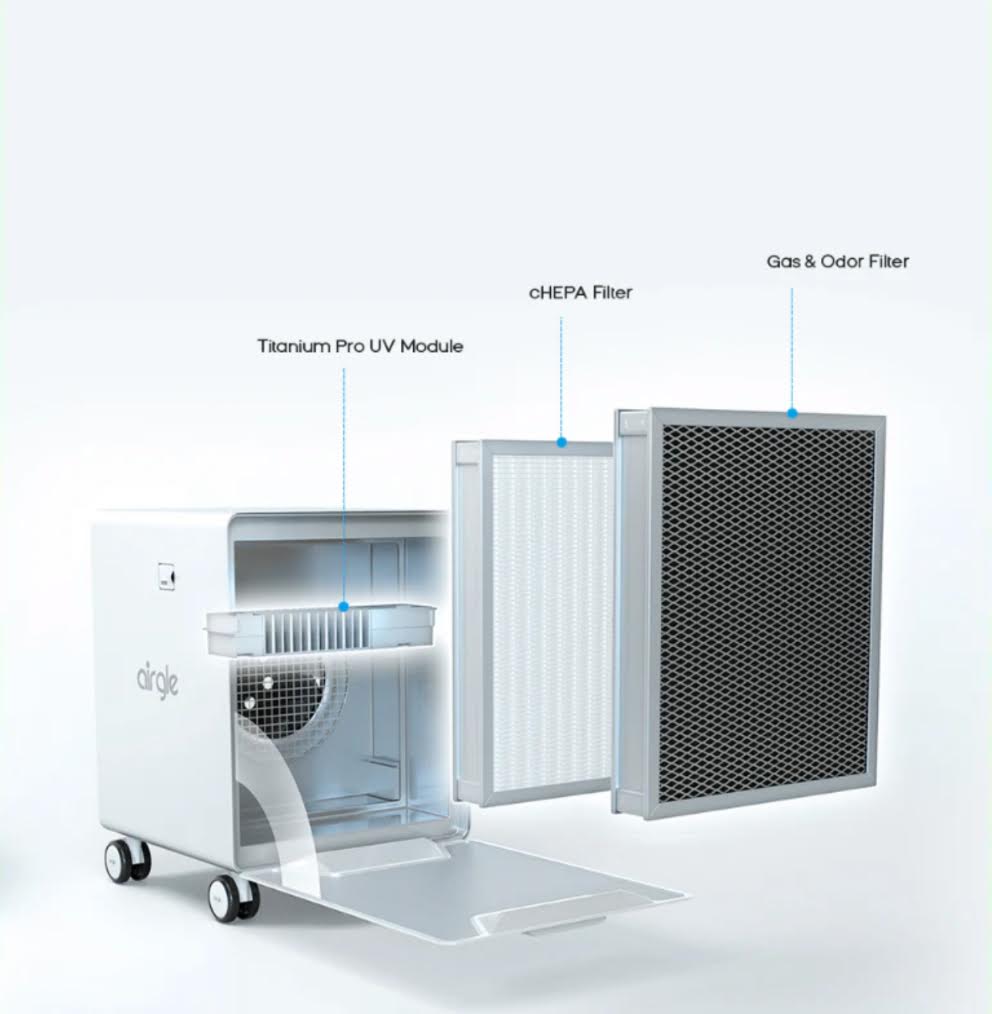 a1537a60 c7b3 45b9 9b5b 3f9984e91578